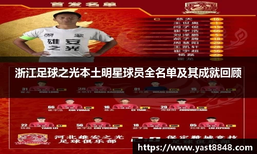 浙江足球之光本土明星球员全名单及其成就回顾