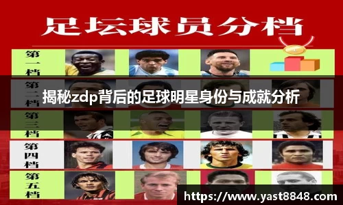 揭秘zdp背后的足球明星身份与成就分析
