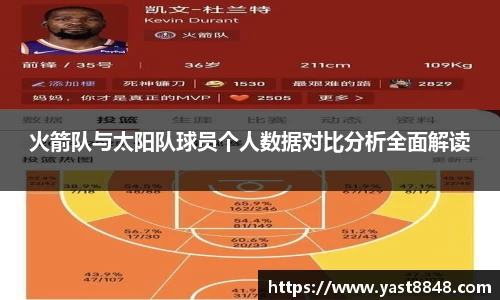 火箭队与太阳队球员个人数据对比分析全面解读