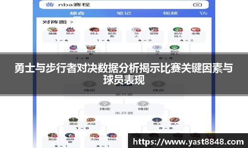 勇士与步行者对决数据分析揭示比赛关键因素与球员表现